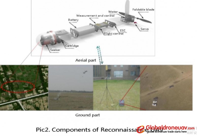 Rainbow CH-901/BG-201 Suicide Drone