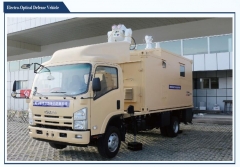 Anti-UAV Laser Weapon System 3KW （GRL-300）（Low Cost）